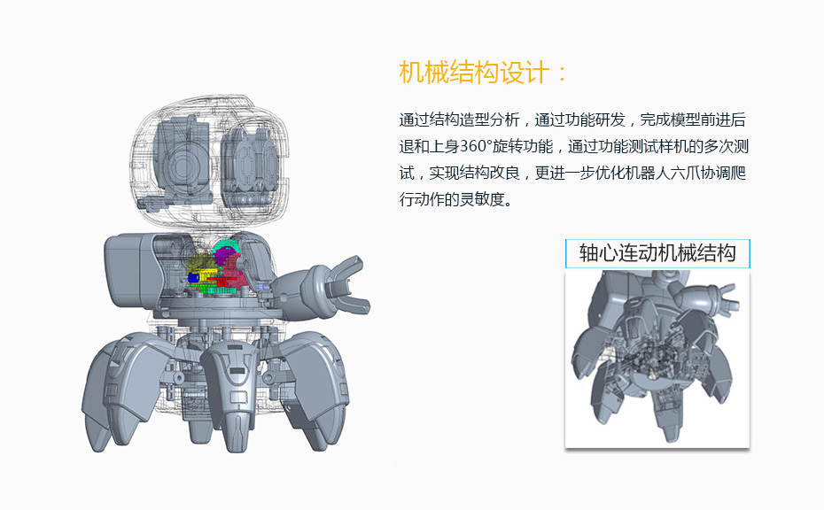 智能機(jī)器人設(shè)計(jì)