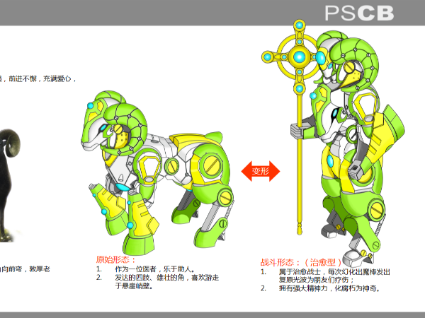 國(guó)潮玩具設(shè)計(jì)的機(jī)遇與挑戰(zhàn)